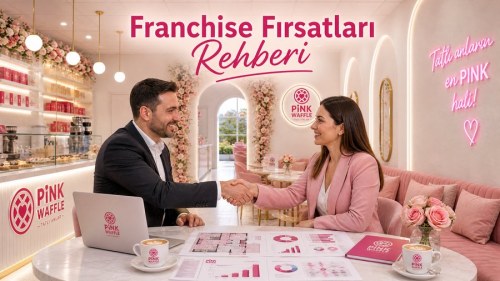 Franchise Fırsatları: Kendi İşini Kurmak İsteyenlere Rehber